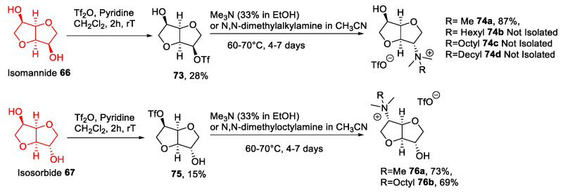 Scheme 16