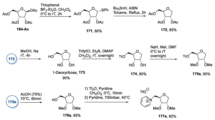 Scheme 36