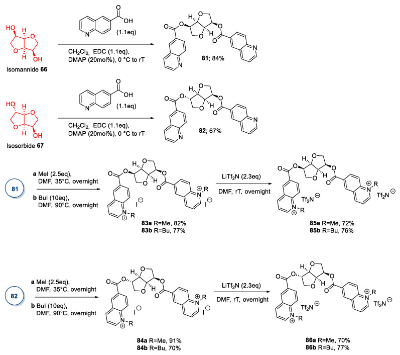 Scheme 18