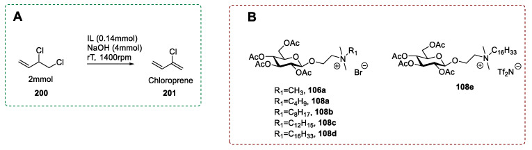 Scheme 45