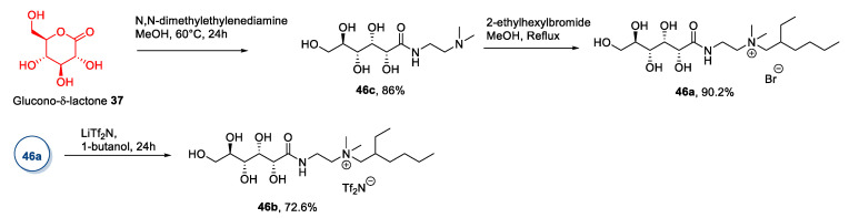 Scheme 10