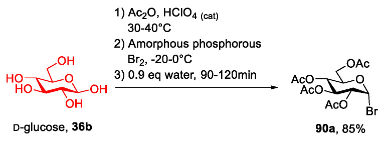 Scheme 24