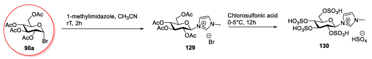 Scheme 26