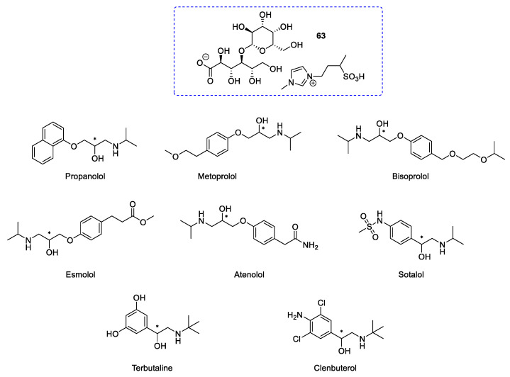 Figure 17