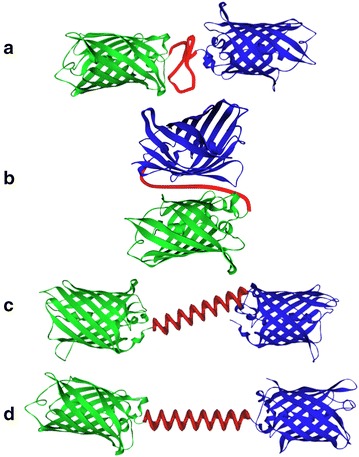 Fig. 28