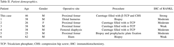 graphic file with name cdp-2-98-i0001.jpg
