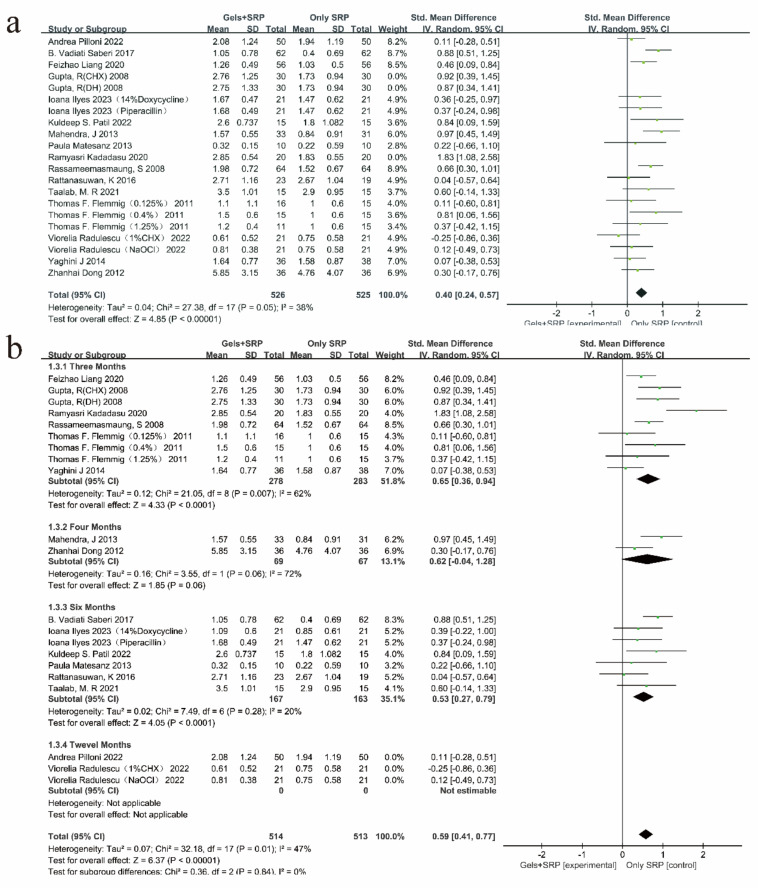 Fig. 4: