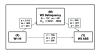 Fig. 3b