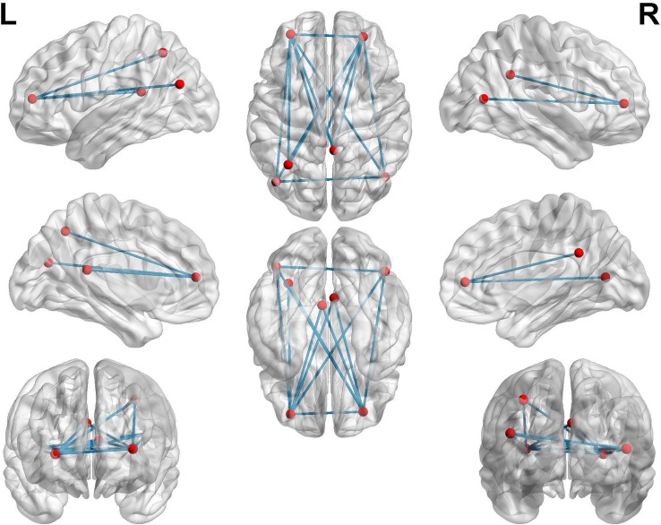 FIGURE 4