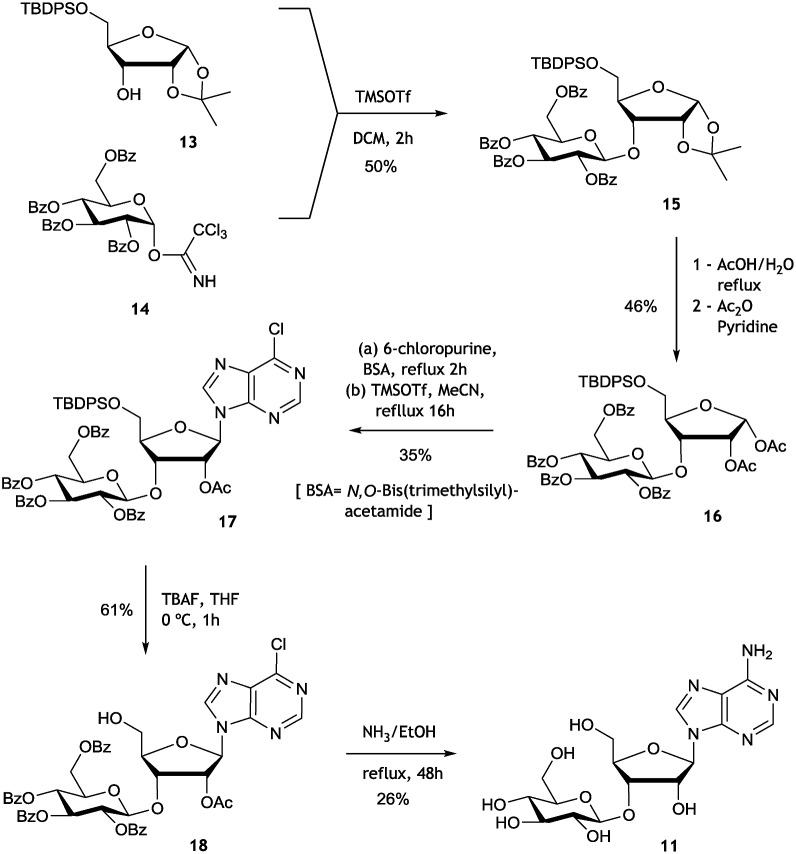 Fig. 5