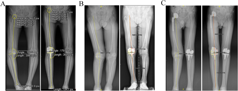 Figure 5