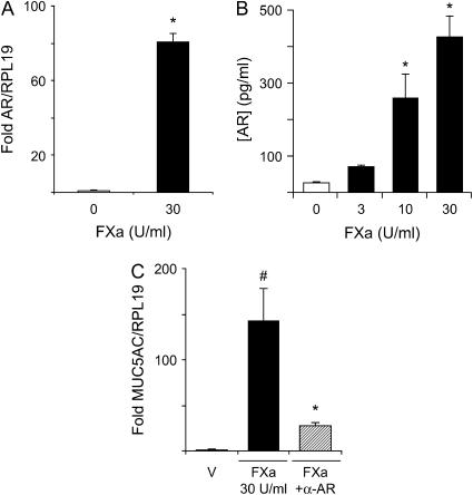 Figure 9.