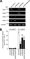 FIGURE 10.