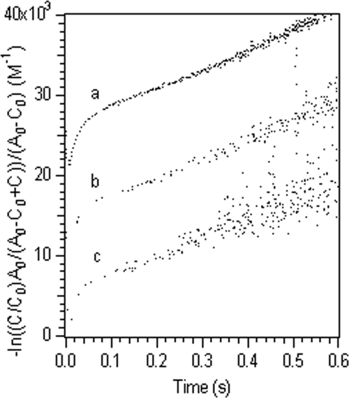 FIG. 5.