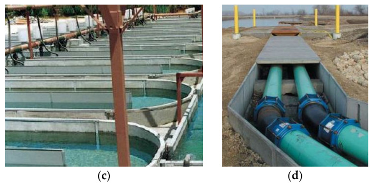 Figure 32