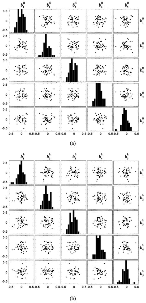 Fig. 10