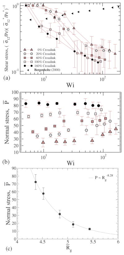 Fig. 17