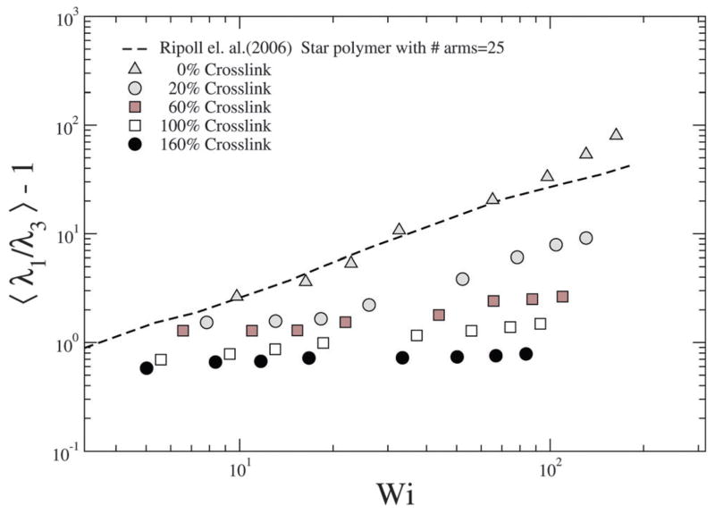 Fig. 11