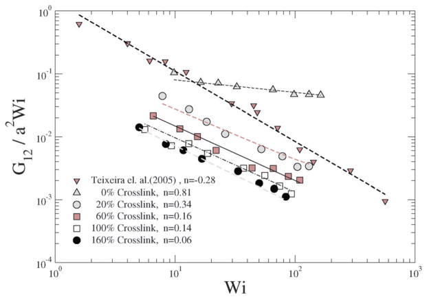 Fig. 16