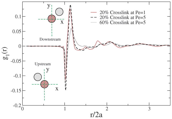 Fig. 12