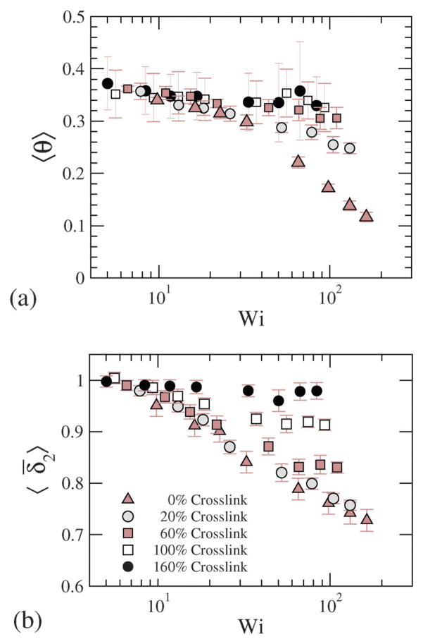 Fig. 13