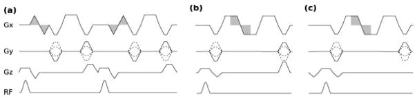FIG. 1