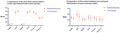 graphic file with name AME2-5-502-g002.jpg