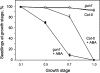 Fig. 9.