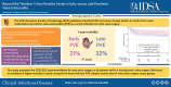 Graphical Abstract