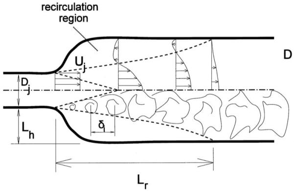 FIG. 6