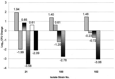 FIG. 7.