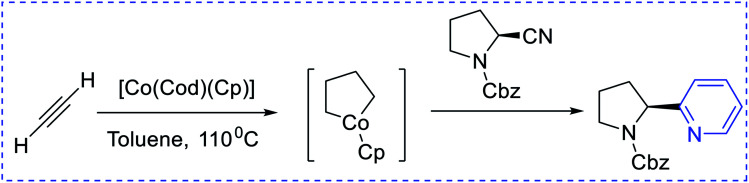 Scheme 6