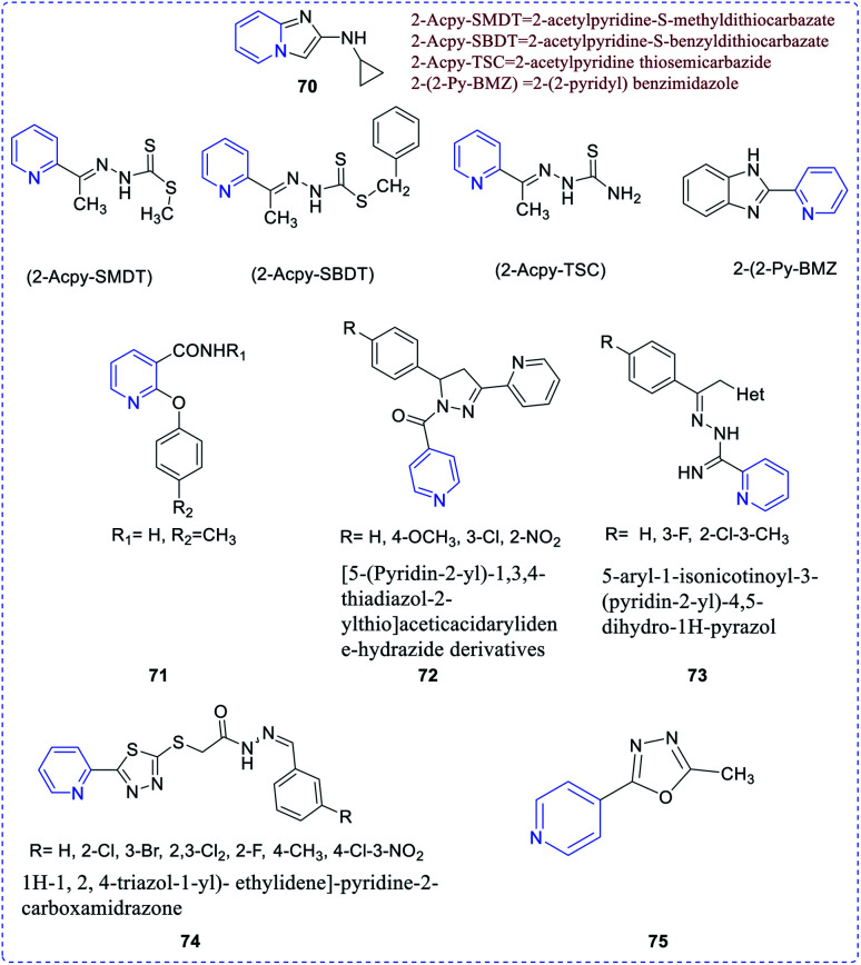 Fig. 13