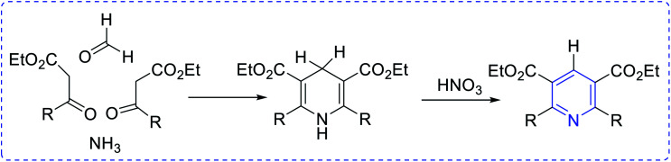 Scheme 2