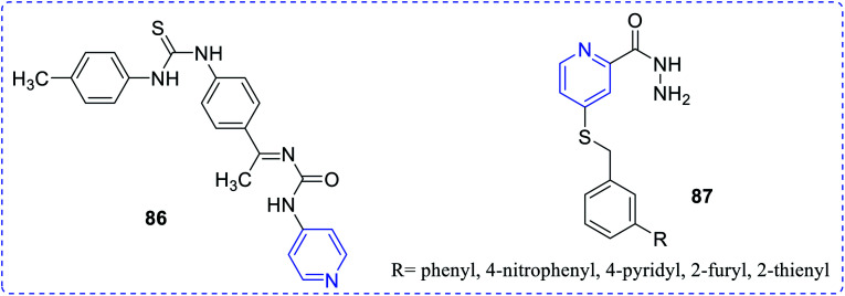 Fig. 15