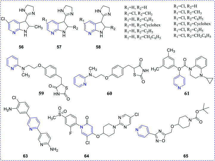 Fig. 8