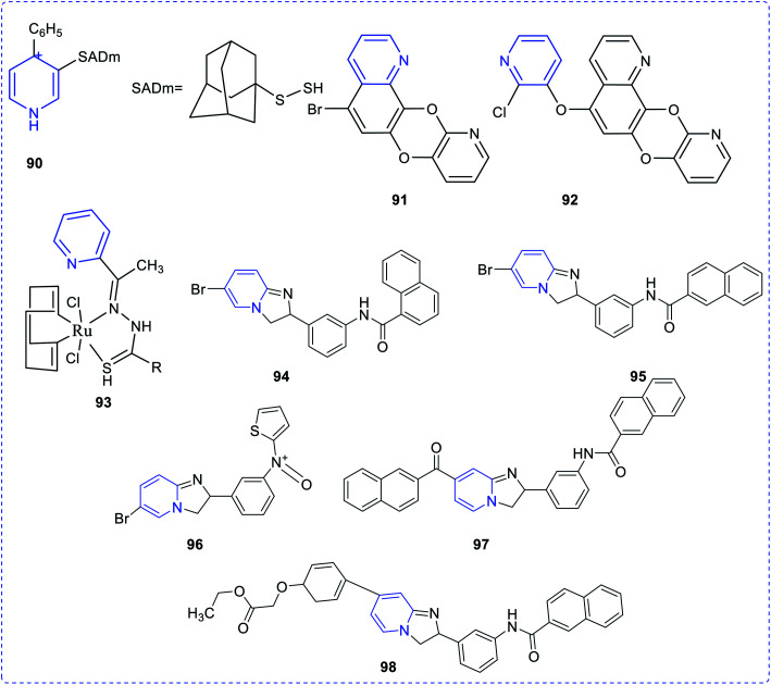 Fig. 18