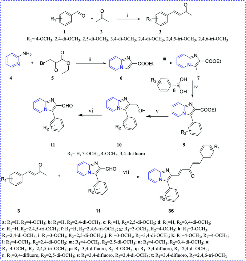 Scheme 9