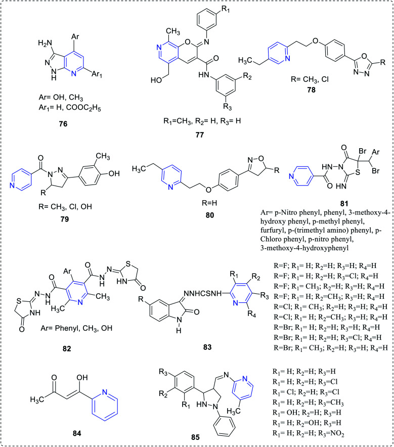 Fig. 14