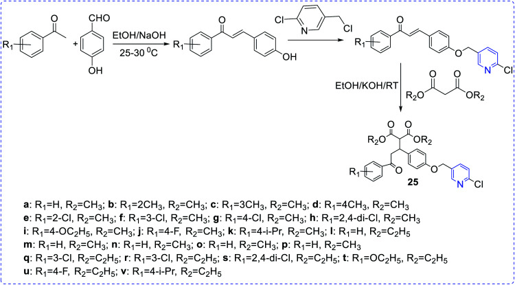 Scheme 7