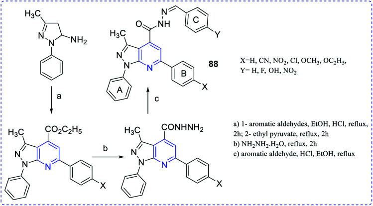 Fig. 16