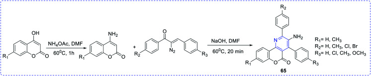 Scheme 14