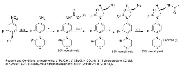 Scheme 1