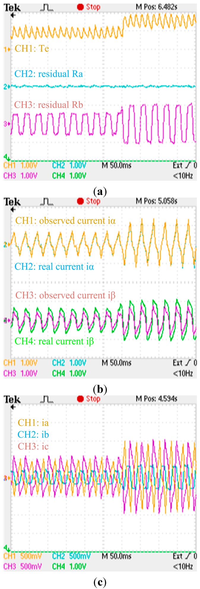 Figure 26