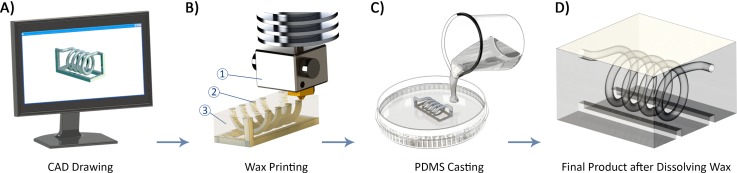 FIG. 4.