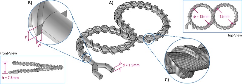 FIG. 2.