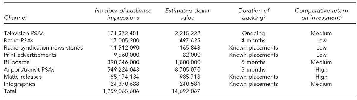 graphic file with name 6_Jorgensen1Table.jpg