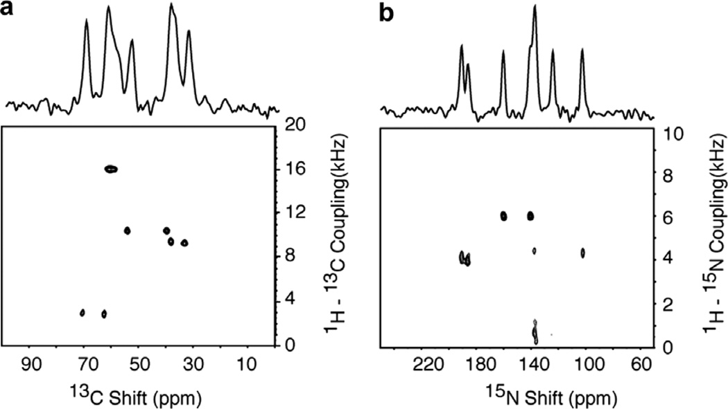 Fig. 9