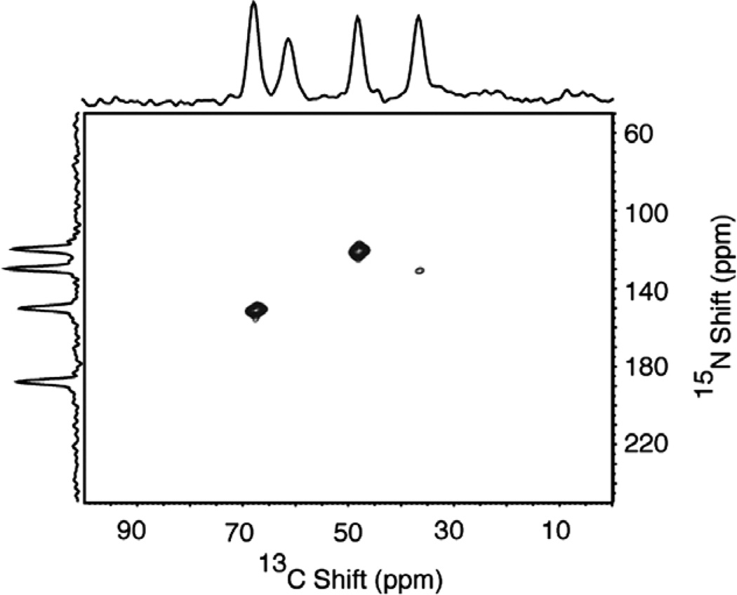 Fig. 10