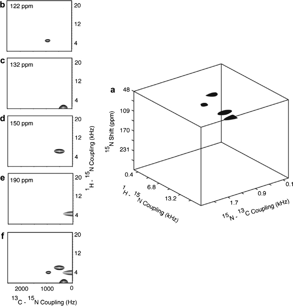 Fig. 13